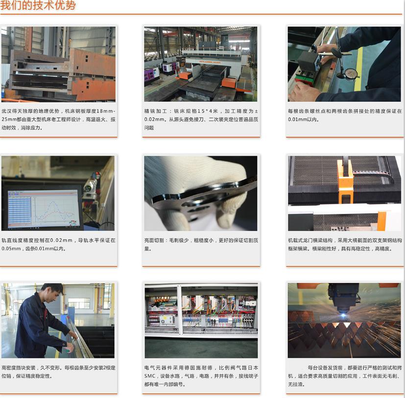 光纖激光切割機